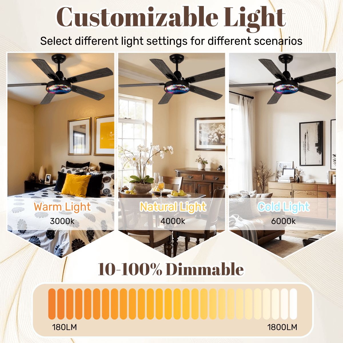๐ Disco Ball Ceiling Fan With Light ๐บ