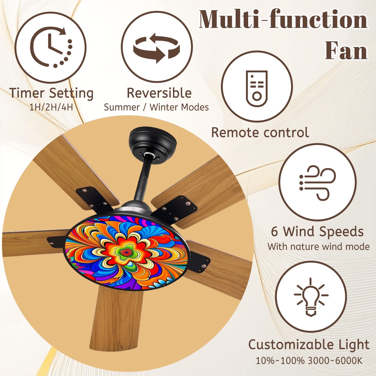 π Psychedelic 60s Ceiling Fan -- Retro Style, Modern Comfort π‘